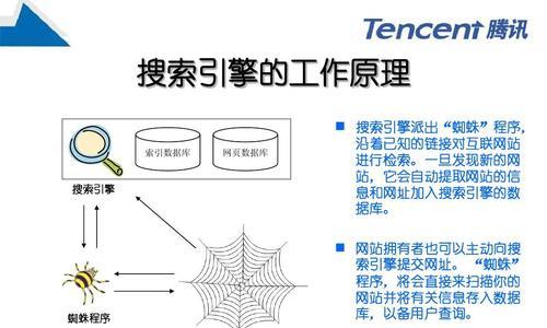 SEO蜘蛛详解：什么是SEO蜘蛛、它的作用和应用技巧