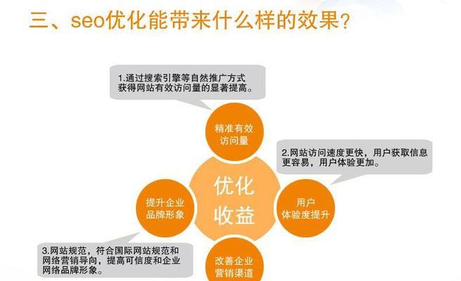 SEO自学方法大揭秘（10个段落助力SEO自学，让你快速成为SEO高手）