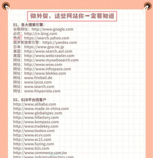 外贸网站快速排名八大工具（助力外贸企业提升网站SEO排名）
