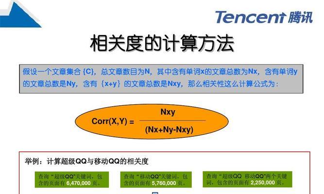 四个SEO优化文章编辑技巧，让你的网站排名飞升（从优化到内链建设，全面提高文章质量）