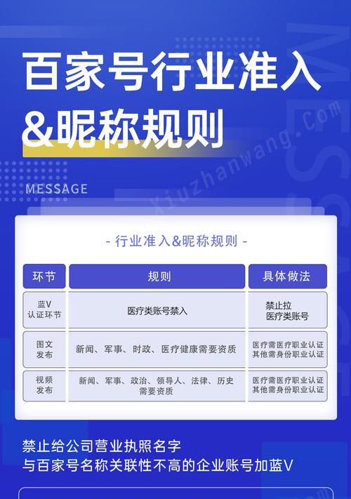百度百家（如何利用百度百家做好品牌推广，吸引更多新客户？）
