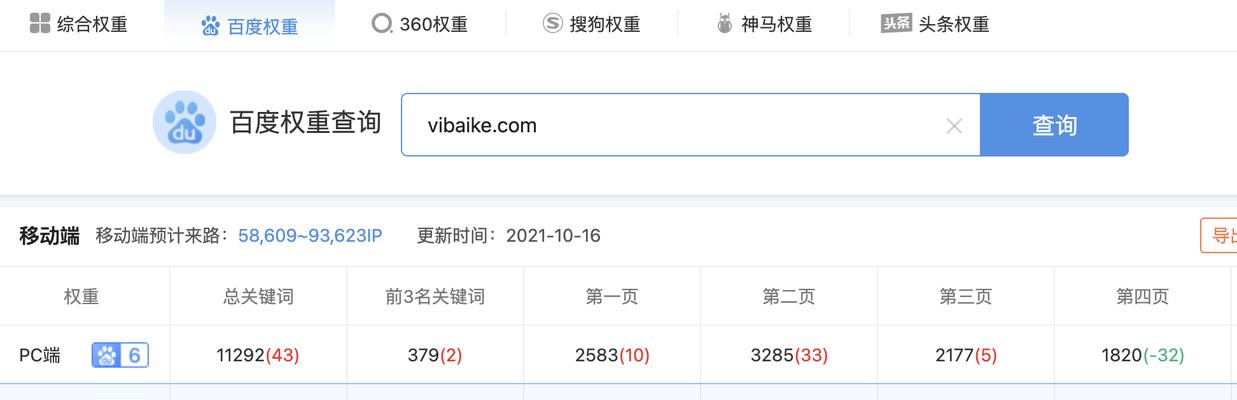 如何查询网站在百度的权重（快速查询网站权重，提升SEO效果）