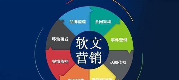 百度收录技巧（如何做到快速、有效、准确地提高网站百度收录）