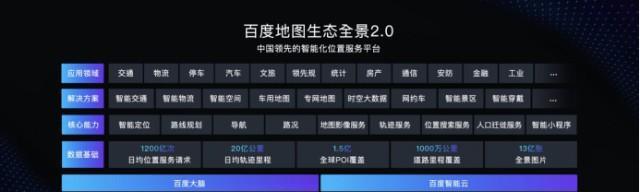 百度收录数据分哪几类？详解主题及分类（了解不同类型收录数据的区别，提高网站权重）