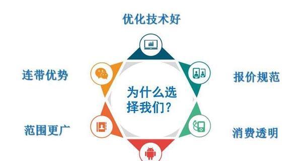百度推广实操教程（10个段落带你了解百度推广，让你快速上手）
