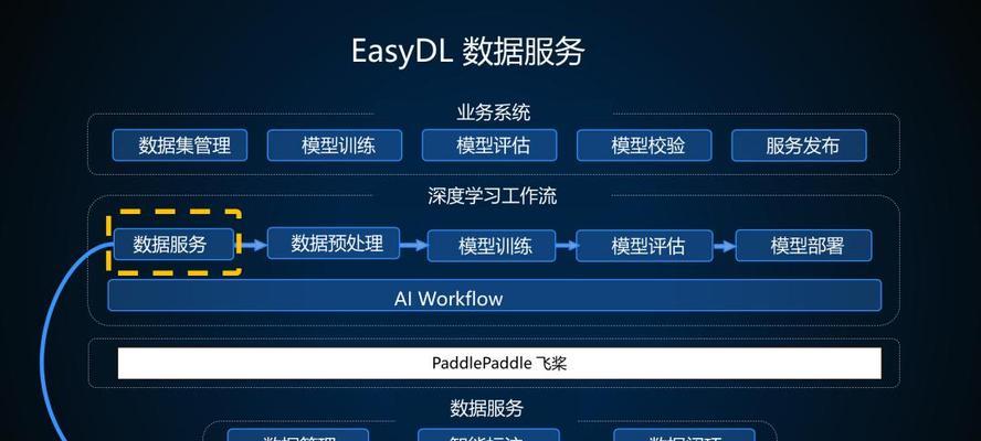 揭秘百度细雨算法（从原理到应用，全方位解析百度搜索算法）