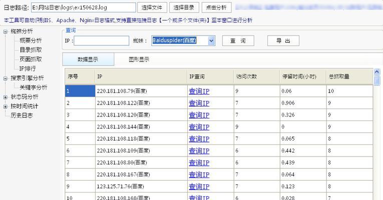 解析百度蜘蛛抓取量减少的原因（对网站排名的影响及如何应对）