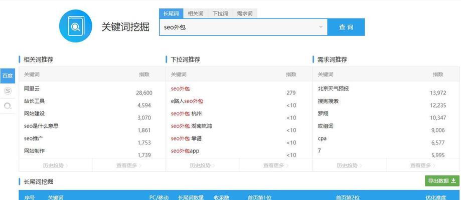 百度指数在线工具网站优化工具详解（掌握百度指数在线工具，提高网站优化效果）