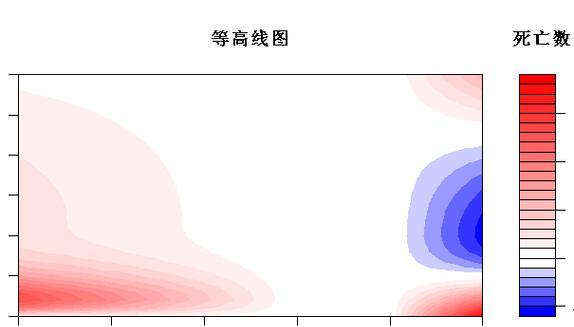 科技的快速发展与社会变革（探索人类文明的新时代）