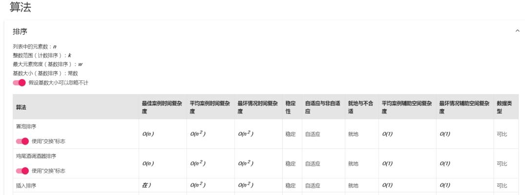 谨慎使用网站数据（揭示数据造假的实质和对策）