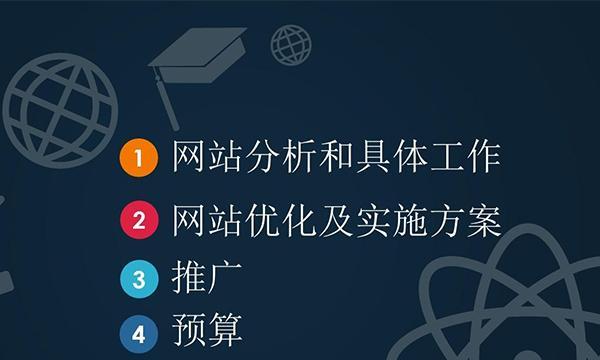 企业网站如何做好网站优化（从SEO过程入手，提升网站流量和品牌效应）