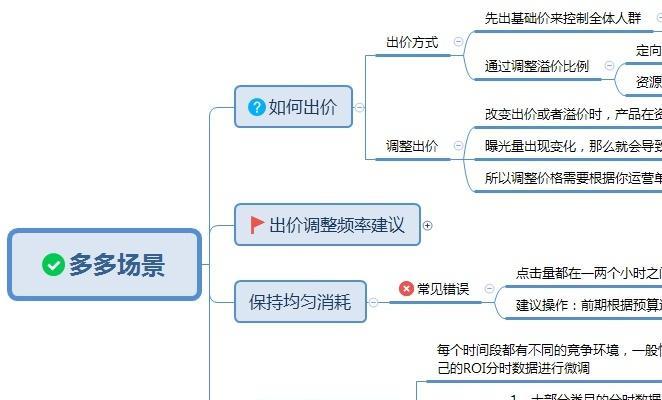 10个常用的网站优化技巧，让你的网站更具吸引力（掌握这10个技巧，让你的网站排名迅速提升）