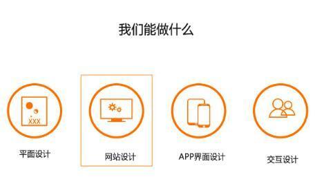 如何打造高质量的网站（提高用户体验，吸引更多流量）