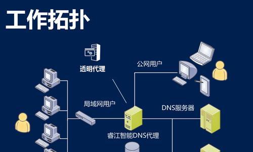 优化分析与定制分析，提升数据价值（深度剖析数据，精准优化数据价值，提升业绩）