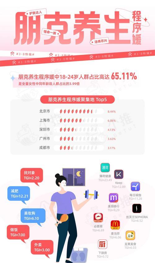 洞察网站排名变化，掌握行业趋势（数据分析揭示网站排名的变化趋势，帮助企业优化SEO策略）