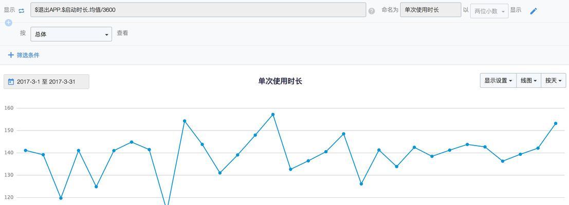 洞察网站排名变化，掌握行业趋势（数据分析揭示网站排名的变化趋势，帮助企业优化SEO策略）