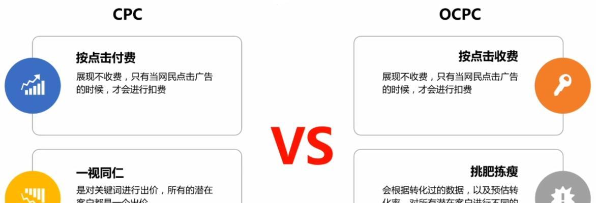 如何合理制定百度竞价预算计划（百度竞价预算计划的重要性及制定方法）