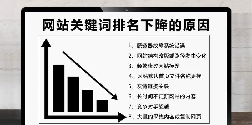 如何分析排名变化，调整网站优化进程（掌握排名的变化规律，实现网站优化的精准调整）