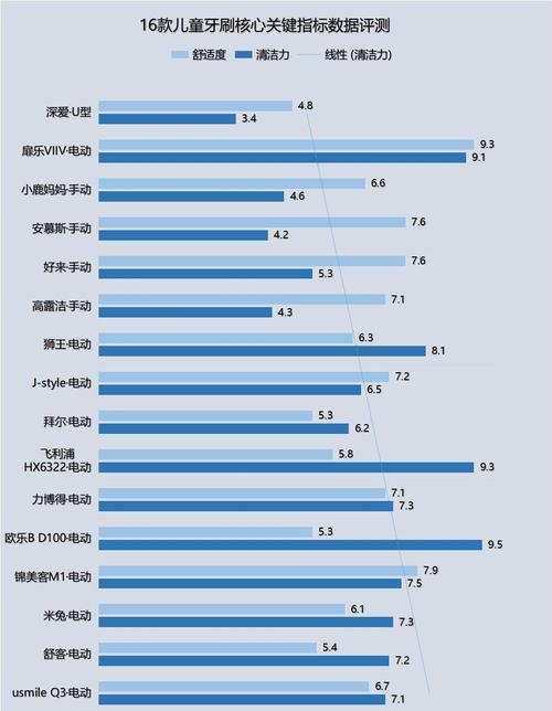 自然排名和软件排名的优劣分析（从用户体验、长期效果、投入成本等方面考虑）