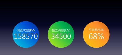 如何有效降低分享营销型网站的跳出率（10个实用措施助你提升用户留存率）