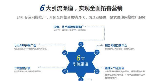 打造高质量的营销型网站（满足这三个条件，让你的网站成为销售的利器）