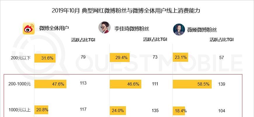 友链交换（高质量友链交换，助推网站排名）