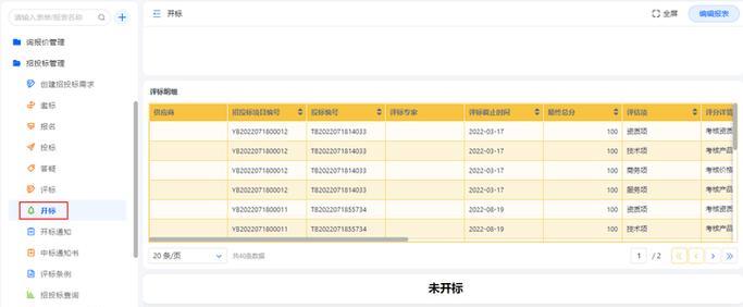 提升企业网站优化进度的关键（根据不同客户需求量身定制，提高SEO效果）