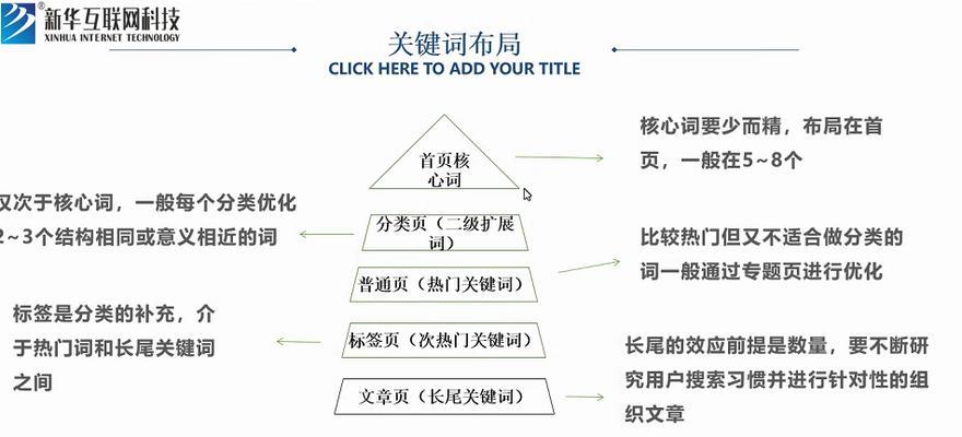 如何根据网站结构规划站内密度（打造高效的SEO优化策略）