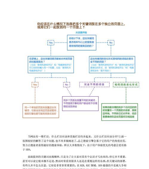 如何根据网站结构规划站内密度（打造高效的SEO优化策略）