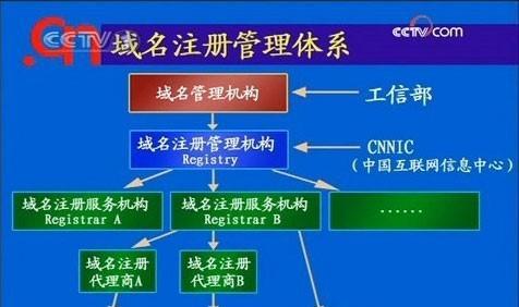 公司网站建设的流程（从规划到上线，一步步打造高质量的企业网站）