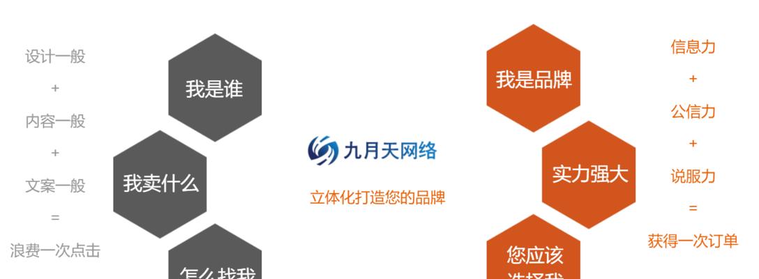 公司网站建设的流程（从规划到上线，一步步打造高质量的企业网站）