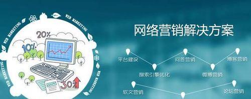 公司网站优化的10种方法（如何让你的公司网站在搜索引擎中更具吸引力？）