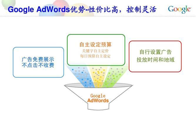 如何在海外推广谷歌Google？