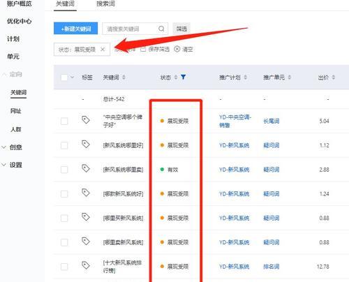 竞价如何出价？（打造精准投放的秘诀）