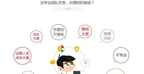 排名优化的7个好处（从搜索引擎排名到用户体验，了解优化的意义）