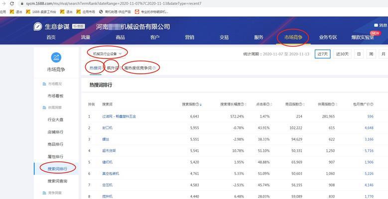 热度对SEO优化的重要性（如何利用热门提升网站排名）