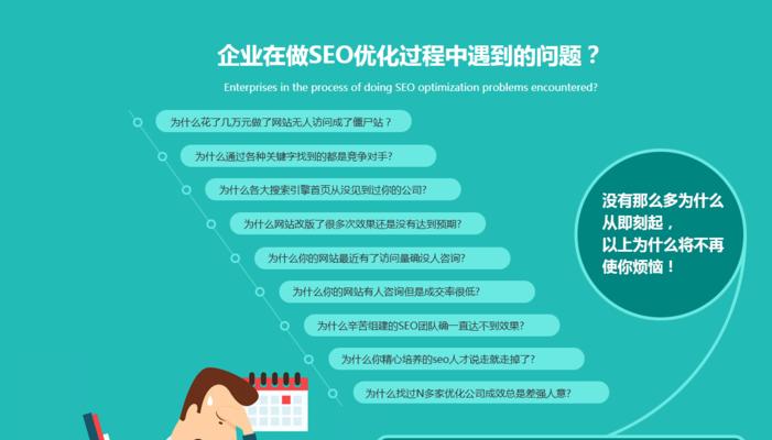 四大关键点教你挖掘最有效的（从主题、竞争度、搜索量和用户意图角度出发，轻松找到适合自己的）