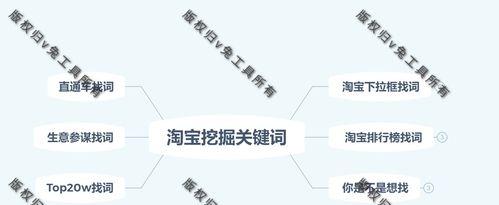 如何选取高质量的（掌握三种技巧，让你的SEO提升事半功倍）