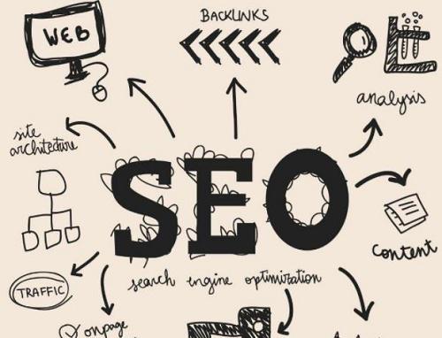 SEO知识全方位了解（让你的网站赢得搜索引擎关注）