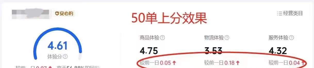 SEO优化技巧：如何快速排名？