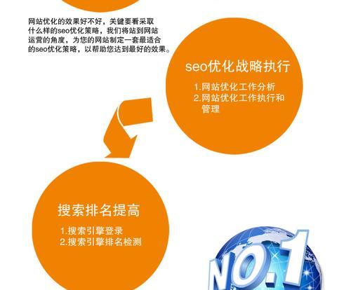 百度SEO优化和推广（从友链到，百度SEO推广的全面攻略）