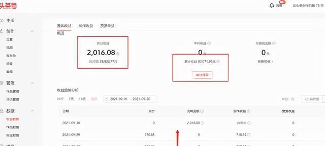 抖音观看量，是否有收益？（如何获得抖音观看量，实现收益？）