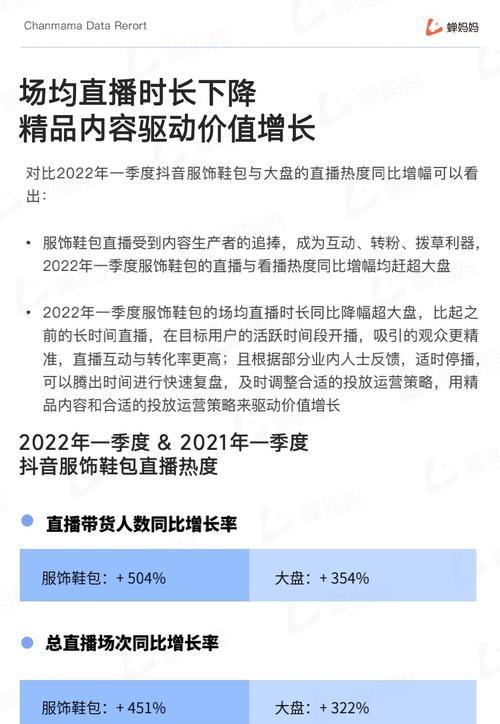 抖音多次警告停播，原因何在？（如何避免遭受抖音停播警告？抖音停播常见原因解析）