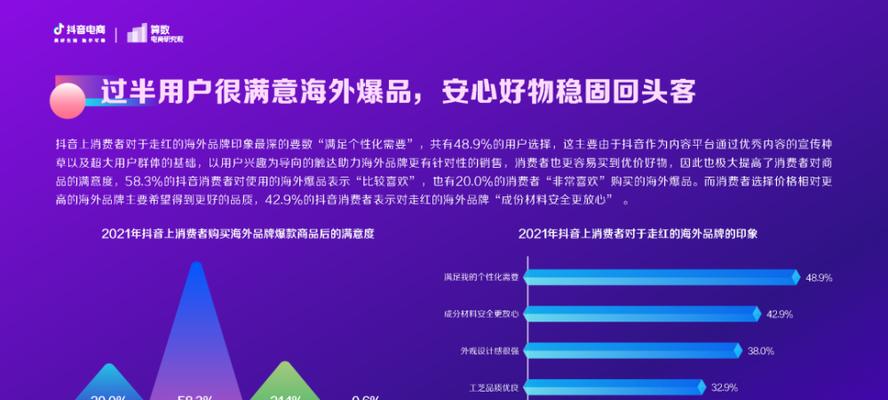 抖音巨量百应入驻条件详解（巨量百应的合作门槛、要求及收益）