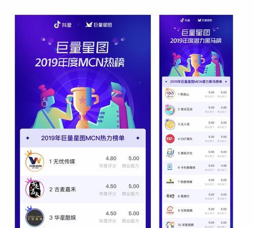 探秘抖音巨量星图对公结算规则（了解巨量星图如何实现对公账户打款）