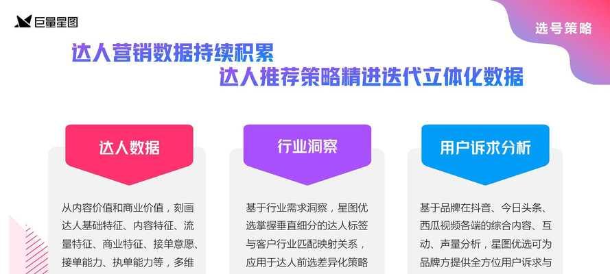 抖音巨量星图优选，让你的生活更美好！（探秘巨量星图优选，发现生活之美）