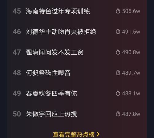抖音连续点赞隐患浅析（警惕“点赞狂热”引发的风险）