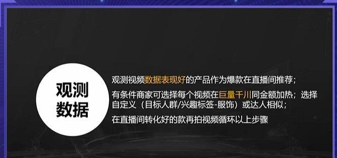抖音女装类目预售使用条件规则解读（解析抖音女装类目预售限制规则，帮你更好地掌握预售技巧）