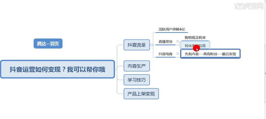 如何提高抖音视频曝光点击转化率？（掌握抖音曝光点击转化率的核心要点）