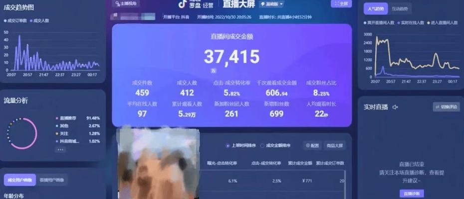 如何提高抖音视频曝光点击转化率？（掌握抖音曝光点击转化率的核心要点）